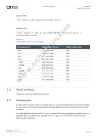 AS6200C-AWLM Datasheet Page 22