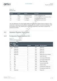 AS6204-AWLT-S Datasheet Page 12