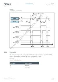 AS6204-AWLT-S Datasheet Page 16