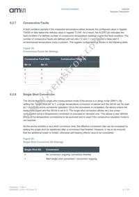 AS6204-AWLT-S Datasheet Page 17