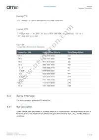 AS6204-AWLT-S Datasheet Page 22