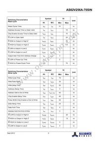 AS62V256A-70SINTR Datasheet Page 5