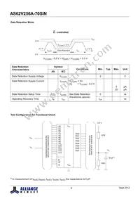 AS62V256A-70SINTR Datasheet Page 6