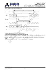 AS6C1016-55BIN Datasheet Page 8