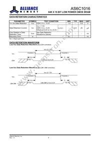 AS6C1016-55BIN Datasheet Page 9