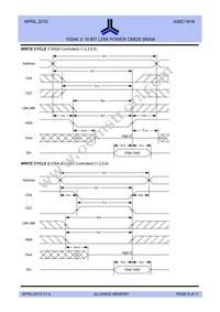 AS6C1616-55TINTR Datasheet Page 6