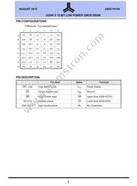 AS6C1616A-55BIN Datasheet Page 2