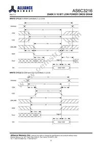 AS6C3216-55BIN Datasheet Page 7