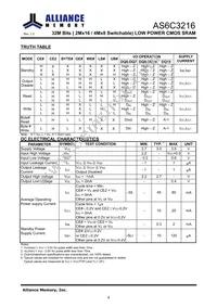 AS6C3216-55TINTR Datasheet Page 5