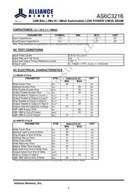 AS6C3216-55TINTR Datasheet Page 6