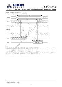 AS6C3216-55TINTR Datasheet Page 9