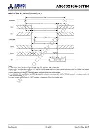 AS6C3216A-55TINTR Datasheet Page 9