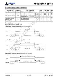 AS6C3216A-55TINTR Datasheet Page 10