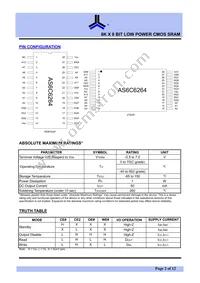 AS6C6264-55PIN Datasheet Page 2