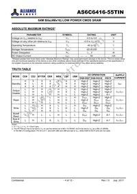 AS6C6416-55TINTR Datasheet Page 4