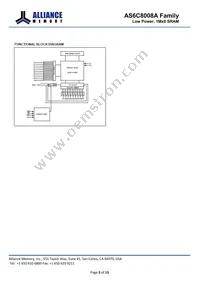 AS6C8008A-45BIN Datasheet Page 3