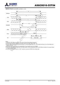 AS6C8016-55TIN Datasheet Page 8