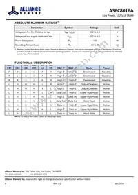 AS6C8016A-55BINTR Datasheet Page 4