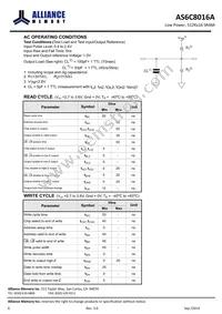 AS6C8016A-55BINTR Datasheet Page 6