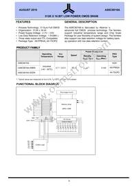 AS6C8016A-55ZIN Datasheet Cover