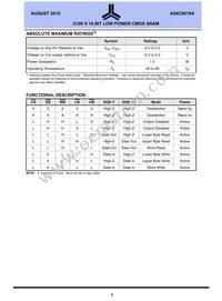AS6C8016A-55ZIN Datasheet Page 3
