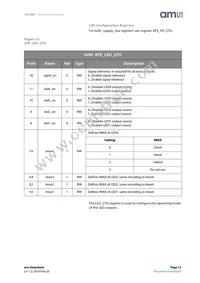 AS7000-AA Datasheet Page 13