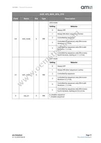 AS7000-AA Datasheet Page 17