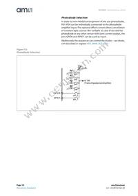 AS7000-AA Datasheet Page 18