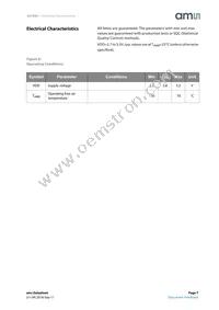 AS7024-AB Datasheet Page 7