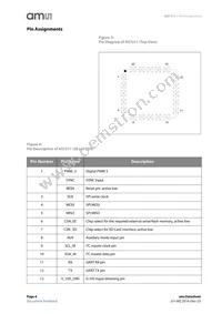 AS7211-BLGM Datasheet Page 4