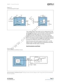 AS7211-BLGM Datasheet Page 15