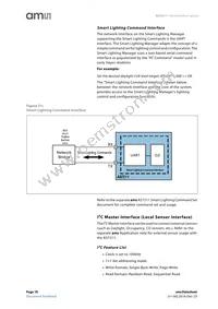 AS7211-BLGM Datasheet Page 18