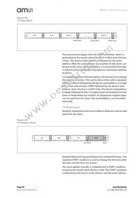 AS7211-BLGM Datasheet Page 20