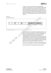 AS7211-BLGM Datasheet Page 21