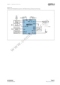 AS7211-BLGM Datasheet Page 23