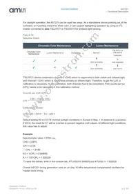 AS7221-BLGM Datasheet Page 17