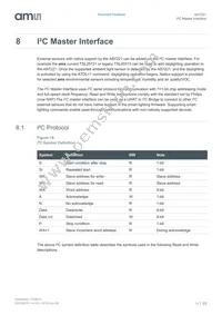 AS7221-BLGM Datasheet Page 23