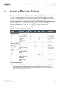 AS7225-BLGM Datasheet Page 9