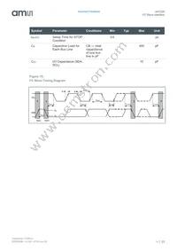 AS7225-BLGM Datasheet Page 23