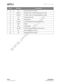 AS7261-BLGM Datasheet Page 4