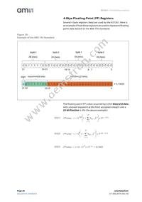 AS7261-BLGM Datasheet Page 20