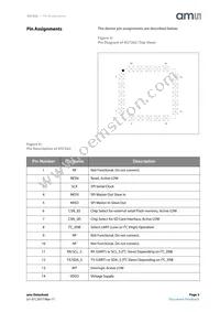 AS7262-BLGM Datasheet Page 3