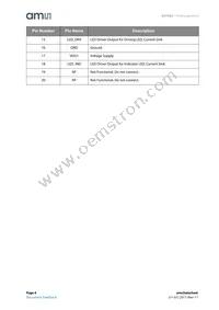 AS7262-BLGM Datasheet Page 4