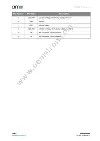 AS7263-BLGM Datasheet Page 4