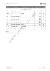 AS7263-BLGM Datasheet Page 7