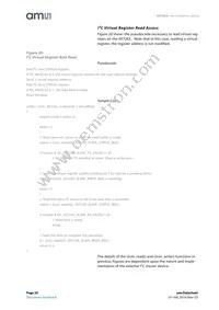 AS7263-BLGM Datasheet Page 20