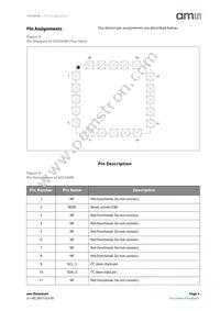 AS7264N-BLGM Datasheet Page 3