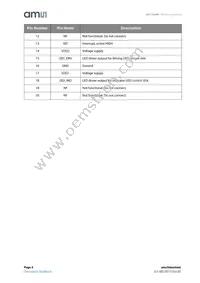 AS7264N-BLGM Datasheet Page 4