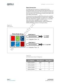 AS7264N-BLGM Datasheet Page 12