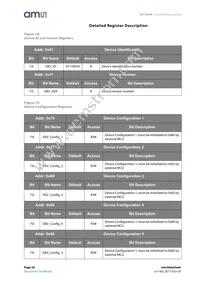 AS7264N-BLGM Datasheet Page 20